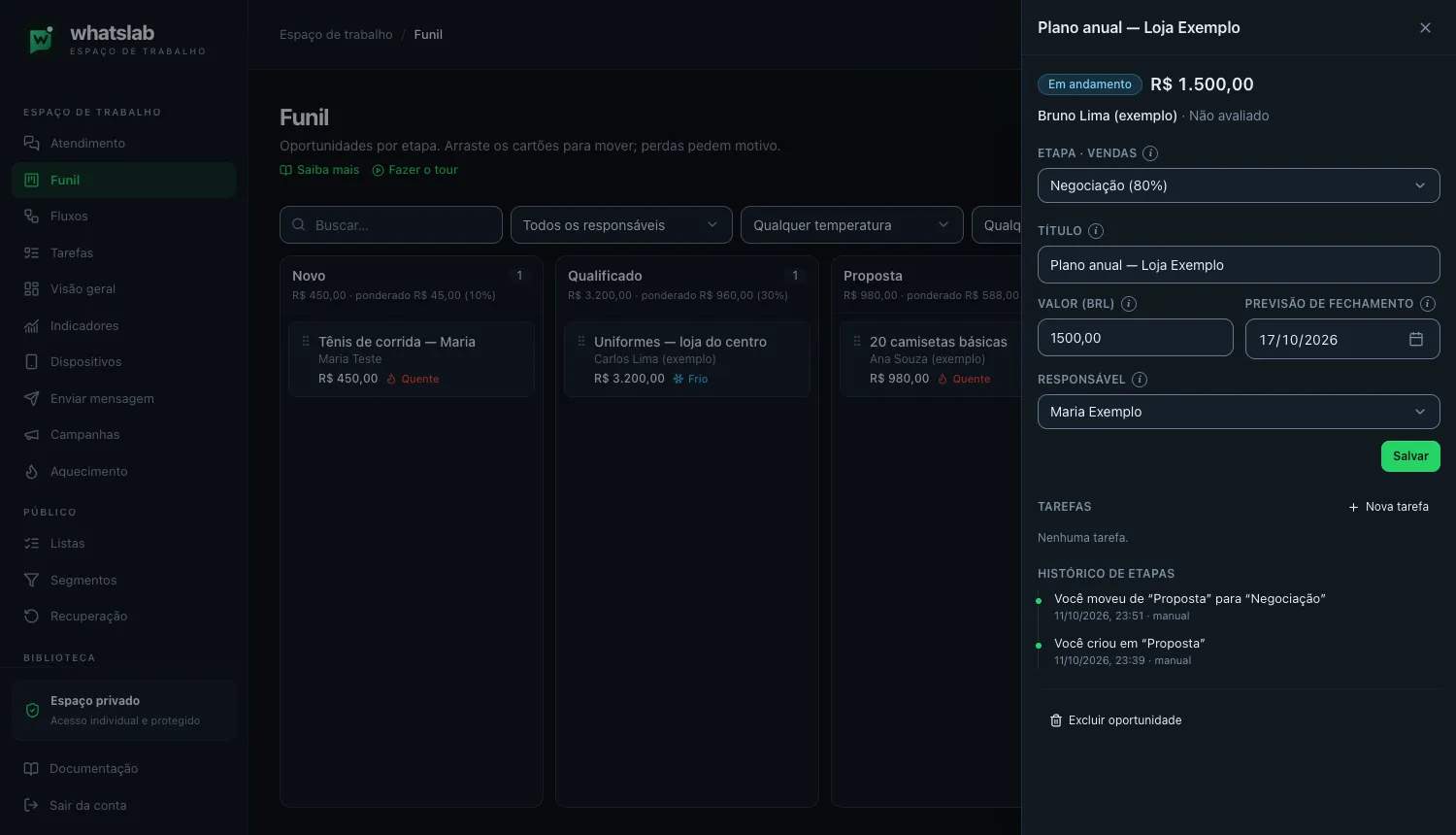 Painel lateral de oportunidade aberto à direita do Funil, mostrando resumo com selo 'Em andamento', botão 'Abrir conversa', campo Etapa, campos Título 'Plano anual', Valor (BRL) 'R$ 1.500,00', Previsão de fechamento, Responsável e a seção de tarefas.