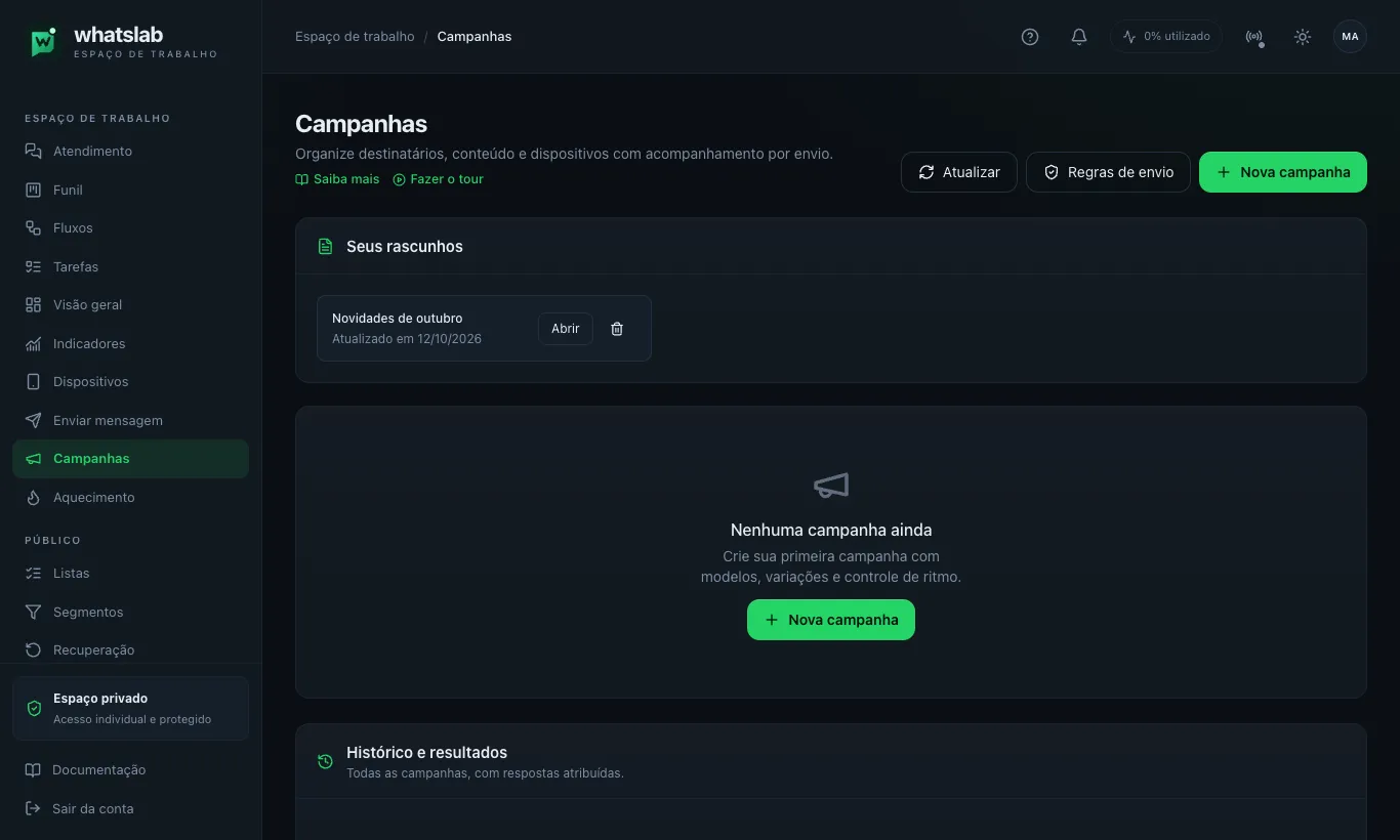 Página /campaigns com os botões 'Atualizar', 'Regras de envio' e 'Nova campanha' no topo, o card 'Seus rascunhos' com um rascunho fictício, e cards de campanhas fictícias com selo de status (Executando, Concluída, Pausada), barra de progresso e botões Pausar/Retomar/Cancelar.