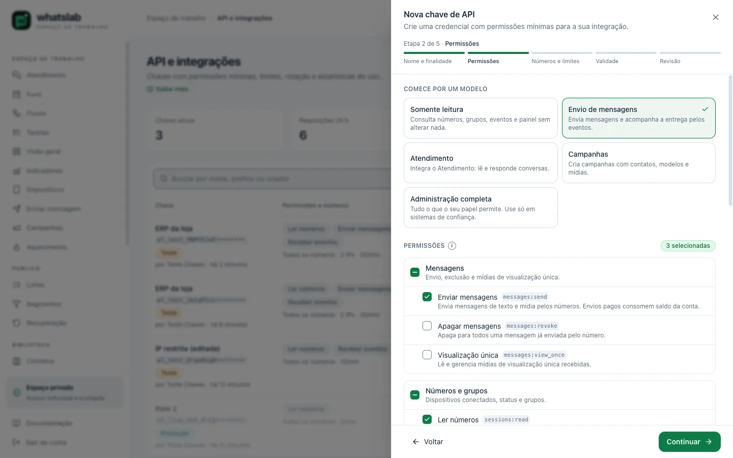 Painel lateral Nova chave de API na etapa 2 de 5 (Permissões), com o modelo Envio de mensagens selecionado e as permissões agrupadas em Mensagens e Números e grupos